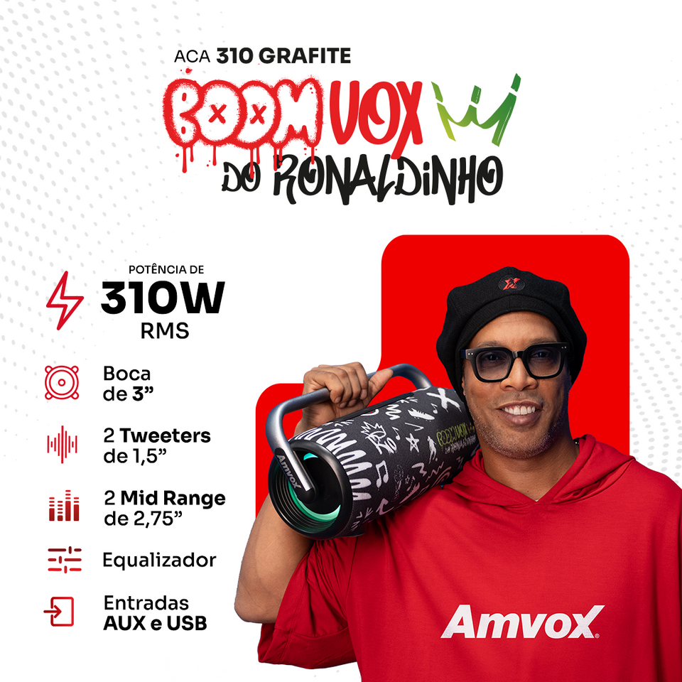 ACA 310 Boomvox Grafite