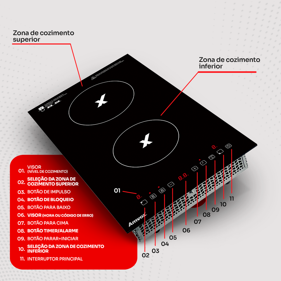 Cooktop por Indução 2 Bocas ACT 204