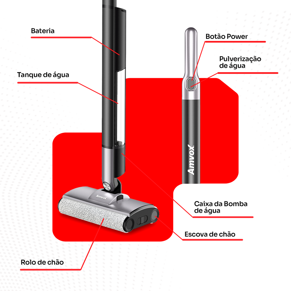 Electric Mop ASP 060
